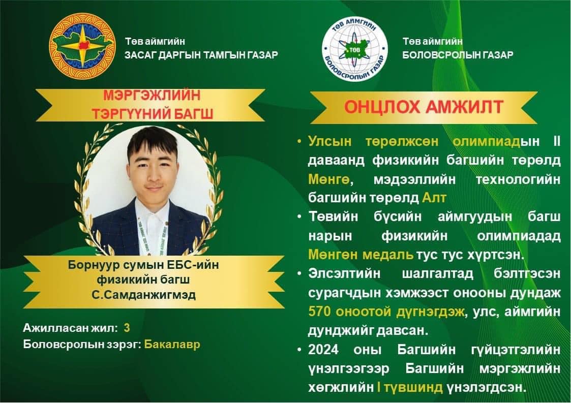 АЙМГИЙН МЭРГЭЖЛИЙН  ТЭРГҮҮНИЙ БАГШААР ШАЛГАРСАН БАГШ НАРТАА БАЯР ХҮРГЭЕ.